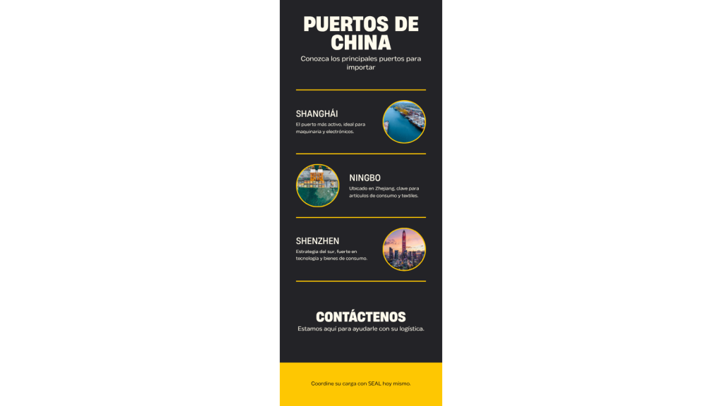 Mapa e infografía de los principales puertos de China para importar mercancía a Guatemala